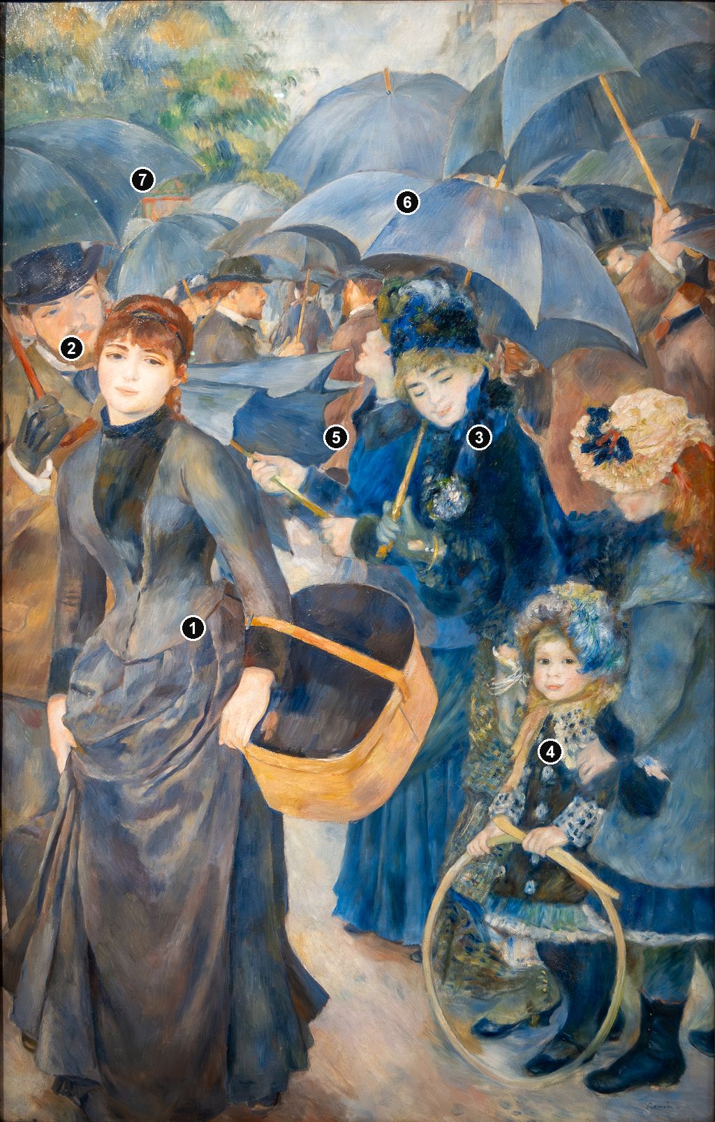 Annotated details from The Umbrellas by Auguste Renoir